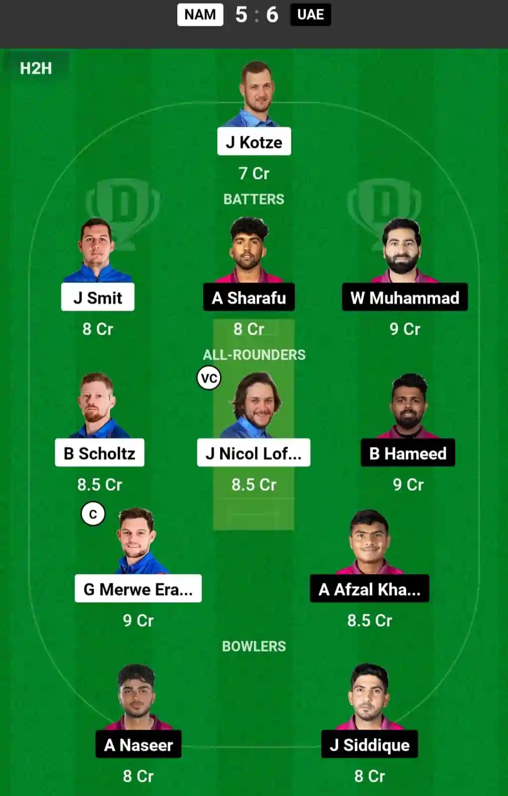 NAM vs UAE Dream11 Prediction Today: Match 1 Pitch Report, and Key Player | Namibia T20I Tri-Series 2024