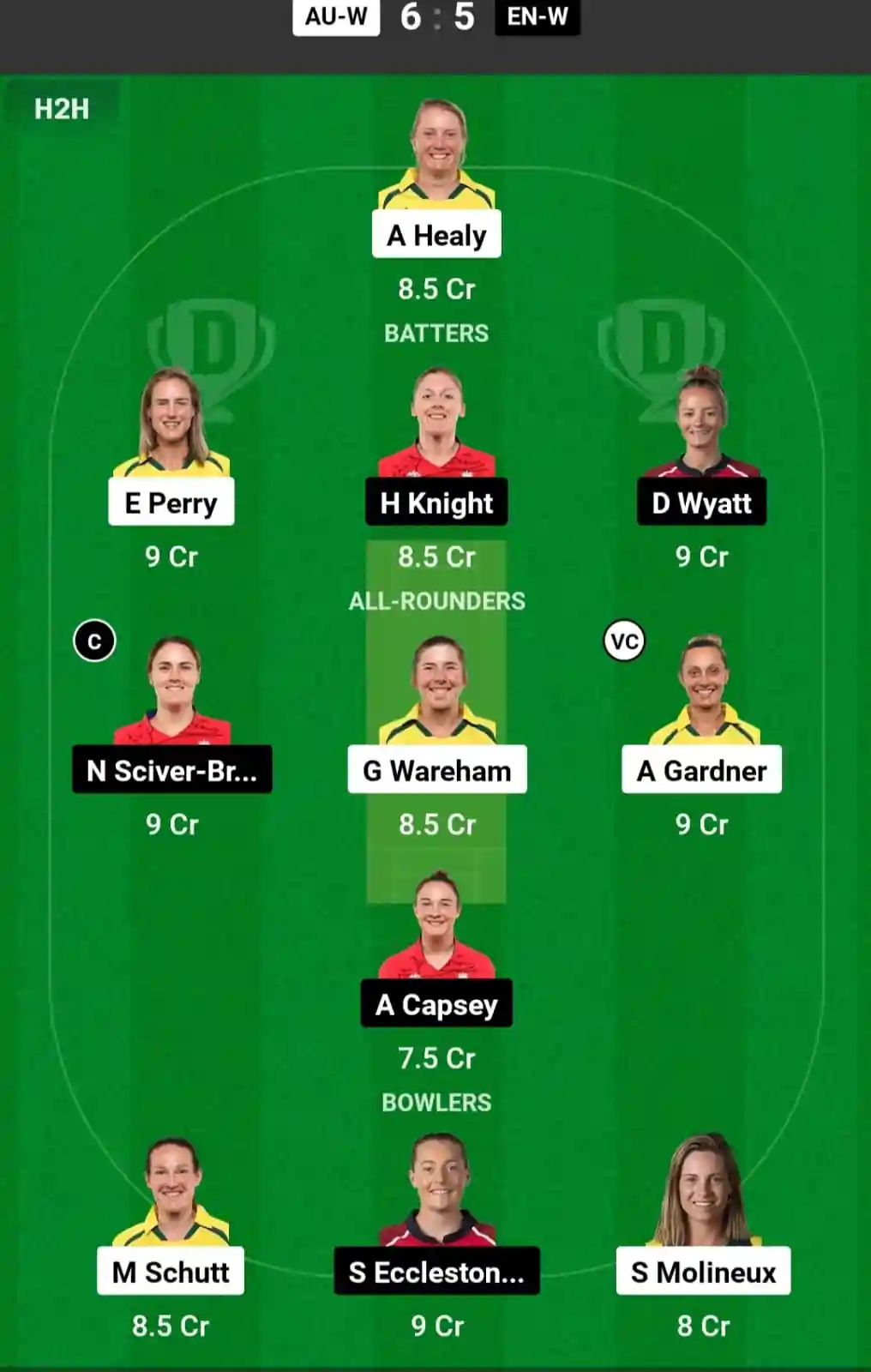 AU-W vs EN-W Dream11 Prediction Today: Match 5 Pitch Report, and Key Player | ICC Women's T20 World Cup Warm-up Matches 2024