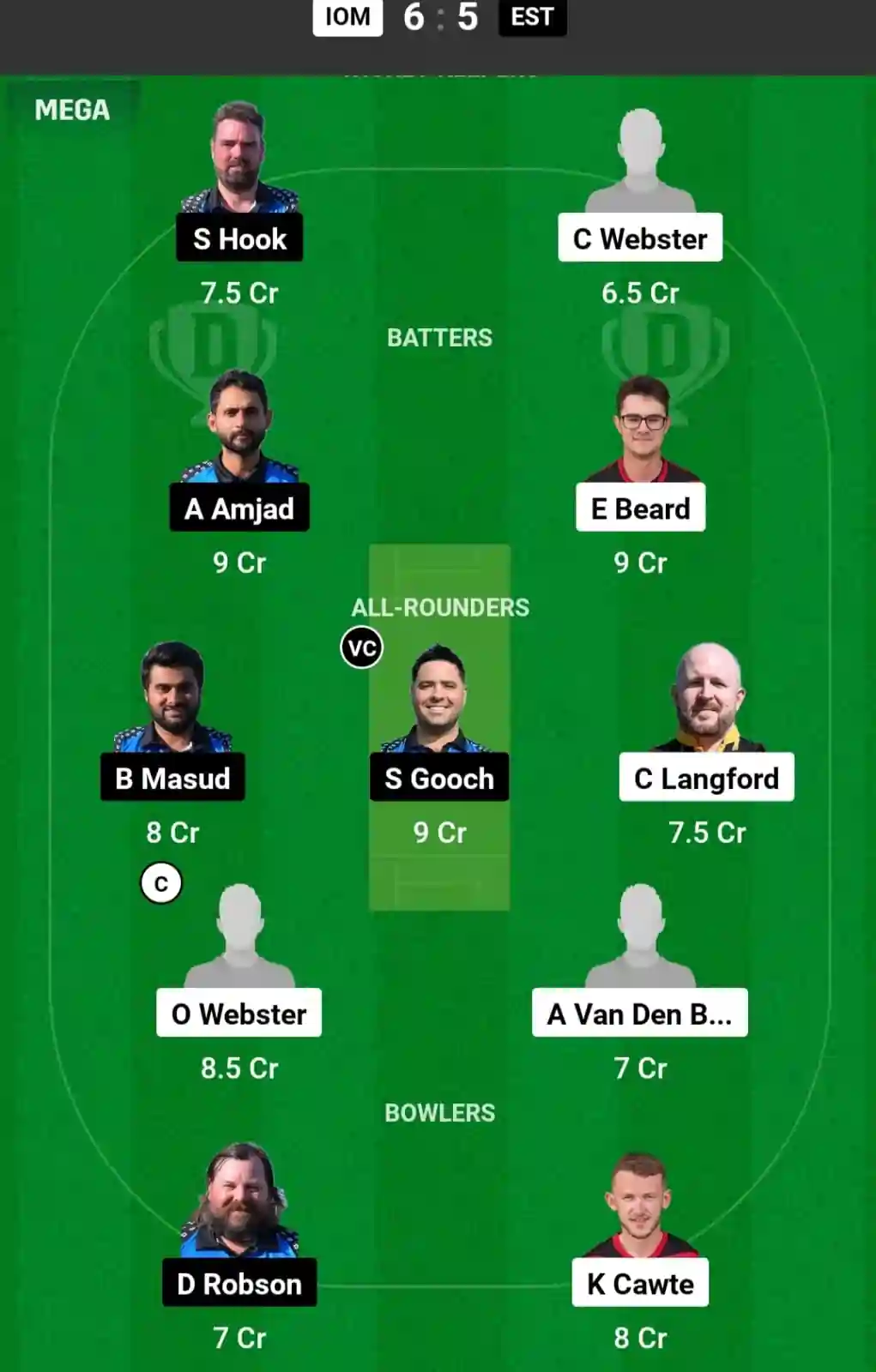 IOM vs EST Dream11 Prediction