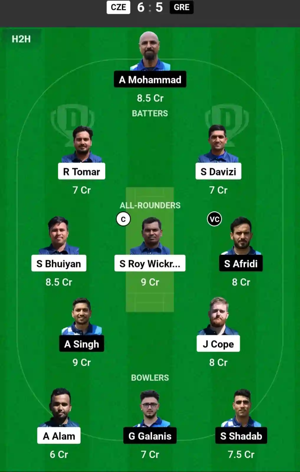 CZE vs GRE Dream11 Prediction Today: Playoffs Pitch Report, and Key Player | ECC T10 2024