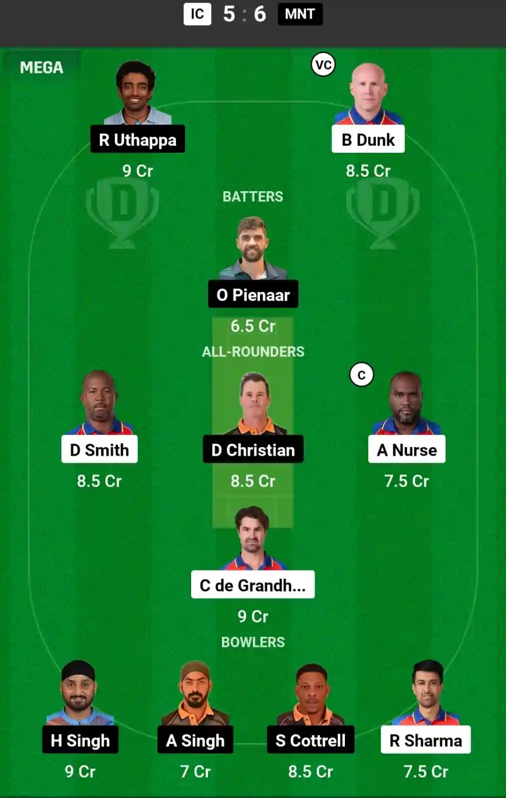 IC vs MNT Dream11 Prediction Today: Match 10 Pitch Report, and Key Player | Legends League Cricket 2024