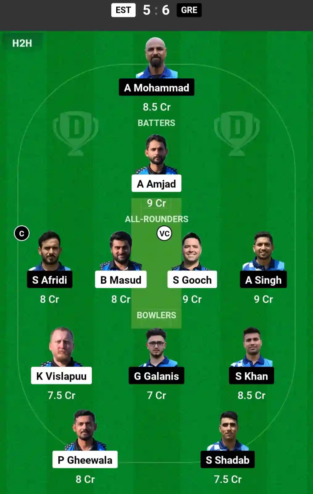 EST vs GRE Dream11 Prediction Today: Playoffs Pitch Report, and Key Player | ECC T10 2024