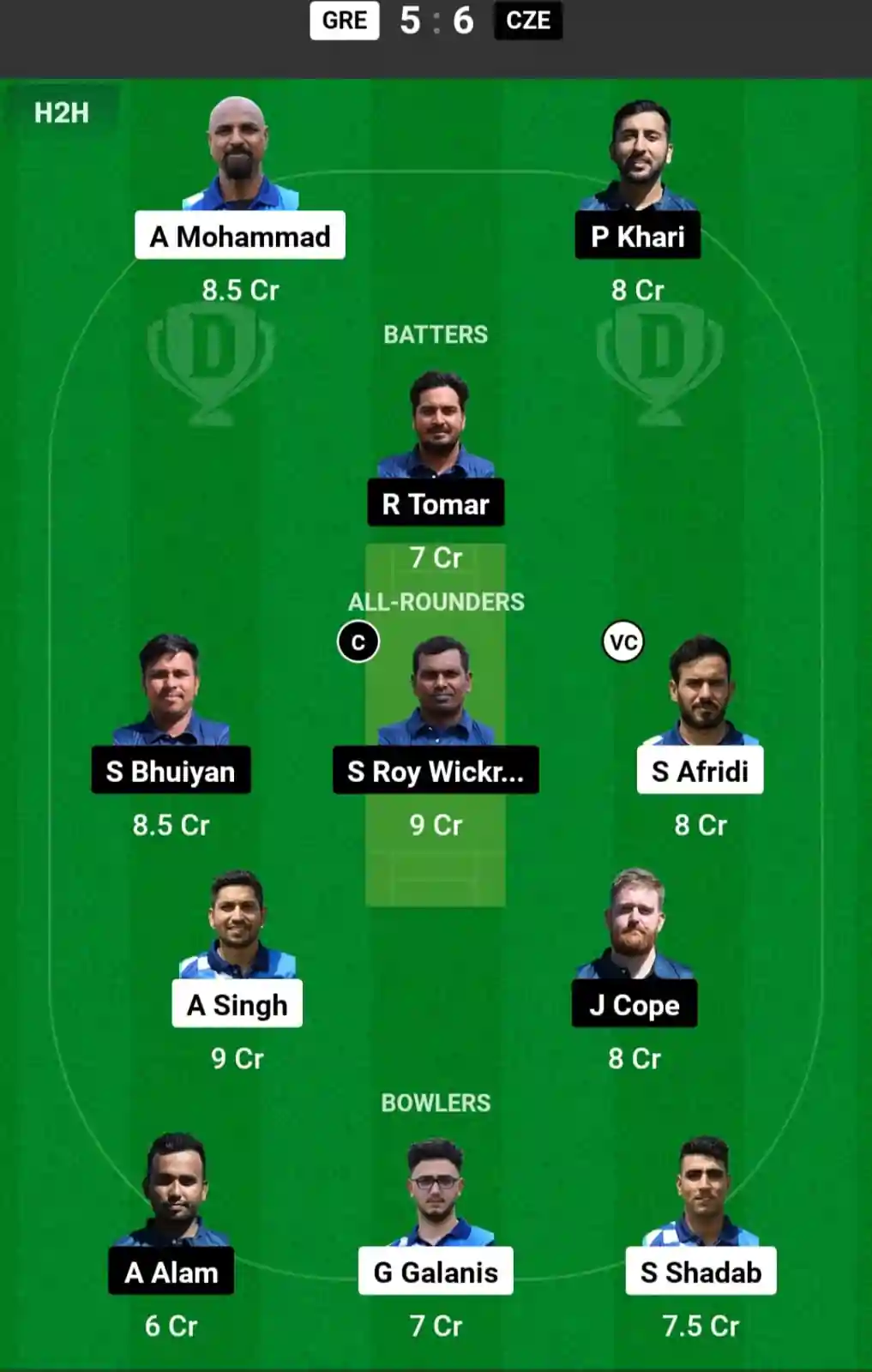 GRE vs CZE Dream11 Prediction Today: Playoffs Pitch Report, and Key Player | ECC T10 2024