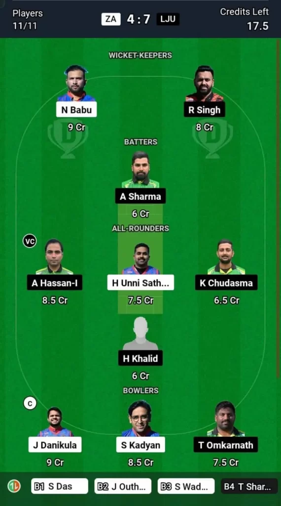 ZA vs LJU Dream11 Team Prediction Today Match