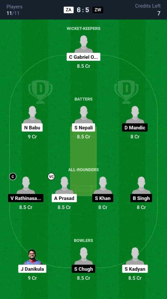 ZA vs ZW Dream11 Prediction Today Match 1 ECS T10 Croatia 2024