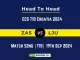 ZAS vs LJU Player Battle, Head to Head Team Stats, Team Record - ECS T10 Croatia 2024