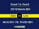 ZAS vs LJU Player Battle, Head to Head Team Stats, Team Record - ECS T10 Croatia 2024