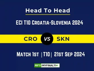 CRO vs SKN Player Battle, Head to Head Team Stats, Team Record - ECI T10 Croatia-Slovenia 2024