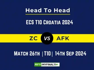 ZC vs AFK Player Battle, Head to Head Team Stats, Team Record - ECS T10 Croatia 2024