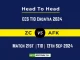 ZC vs AFK Player Battle, Head to Head Team Stats, Team Record - ECS T10 Croatia 2024