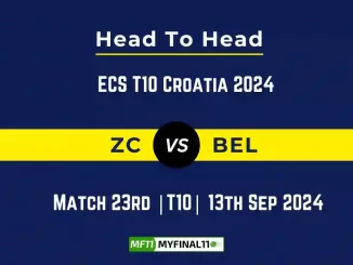 ZC vs BEL Player Battle, Head to Head Team Stats, Team Record - ECS T10 Croatia 2024