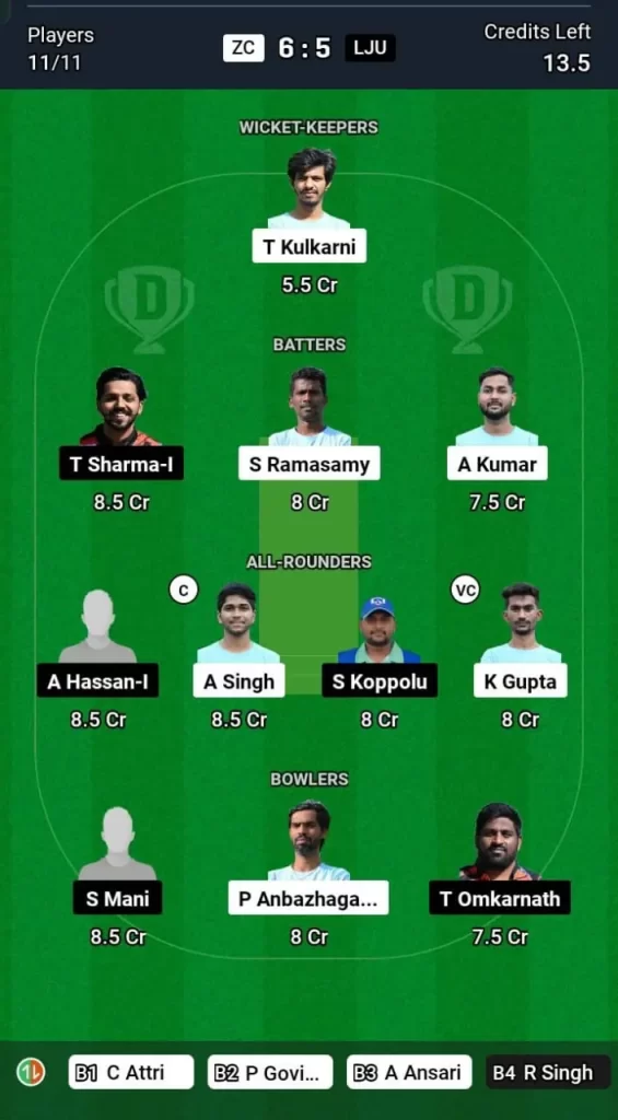 ZR vs LJU Dream11 Team Prediction Today Match