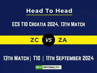 ZC vs ZA Player Battle, Head to Head Team Stats, Team Record - ECS T10 Croatia 2024