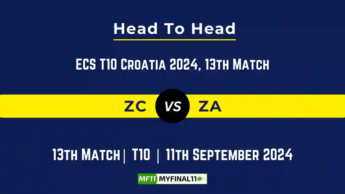 ZC vs ZA Player Battle, Head to Head Team Stats, Team Record - ECS T10 Croatia 2024