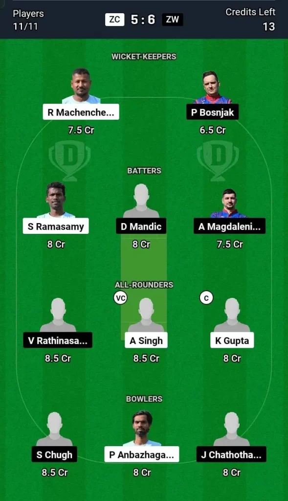 ZR vs ZW Dream11 Team Prediction Today Match