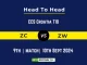 ZC vs ZW Player Battle, Head to Head Team Stats, Player Record: ECS Croatia T10, 2024- 9th Match