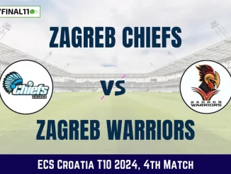 ZR vs ZW Dream11 Match Details, ECS Croatia T10