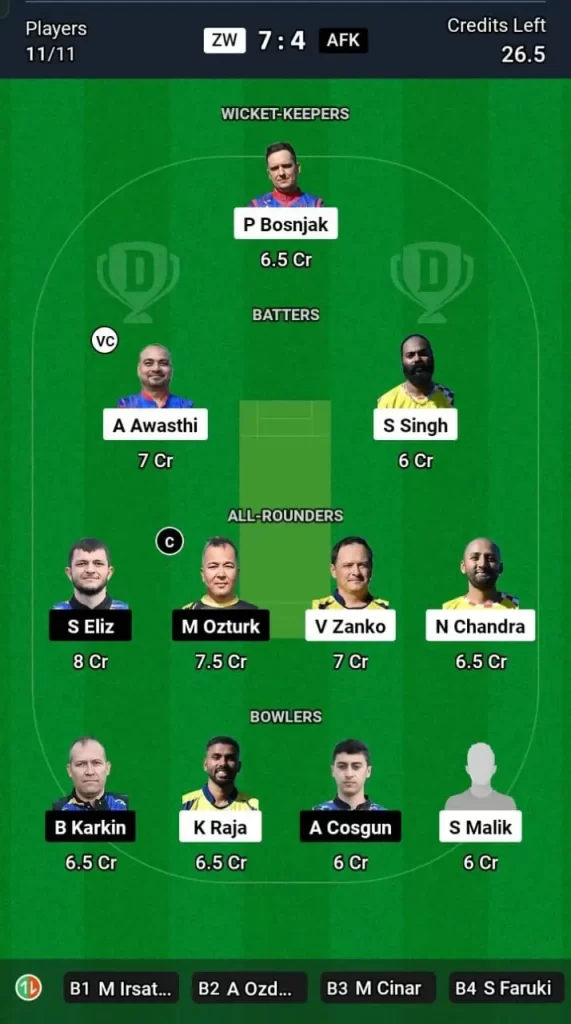 ZW vs AFK Dream11 Team Prediction Today Match