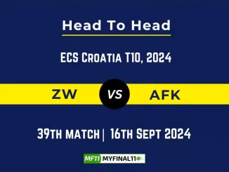 ZW vs AFK Player Battle, Head to Head Team Stats, Player Record: ECS Croatia T10, 2024- 39th Match