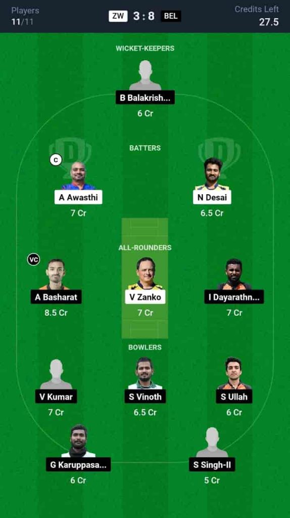 ZW vs BEL Dream11 Prediction Today Match 45 | ECS T10 Croatia 2024