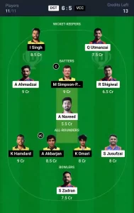 DST vs VCC Dream11 Prediction Today: Match 42 Pitch Report, and Player Stats | ECS T10 Austria 2024