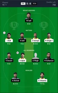 SAL vs GCA Dream11 Prediction Today: Eliminator Pitch Report, and Player Stats | ECS T10 Austria 2024