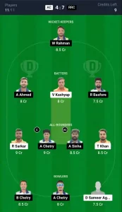 ac-vs-rrc-dream11-prediction-today-match-19-pitch-report-and-key-player-assam-t20-pride-cup-2024