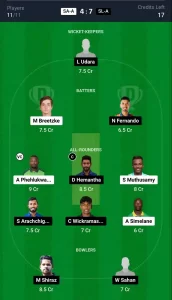 SA-A vs SL-A Dream11 Prediction Today: 3rd unofficial ODI Pitch Report, and Player Stats | South Africa A vs Sri Lanka A OD 2024