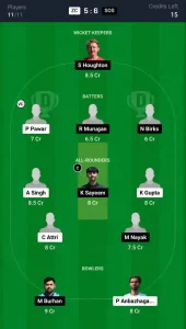 ZC vs SOS Dream11 Prediction Today: Match 17 Pitch Report, and Key Player | ECS T10 Croatia 2024