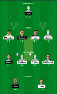 TMB vs IPS Dream11 Prediction Today: Match 19 Pitch Report, and Player Stats | Australian T20 Max Men 2024