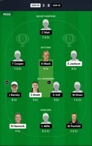 UOQ-W vs SGR-W Dream11 Prediction Today: Match 4 Pitch Report, and Player Stats | Australian T20 Max Women 2024