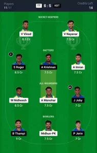 TT vs KBT Dream11 Prediction Today: Match 13 Pitch Report, and Player Stats | Kerala T20 Trophy 2024