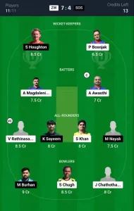 ZW vs SOS Dream11 Prediction Today: Match 11 Pitch Report, and Key Player | ECS T10 Croatia 2024