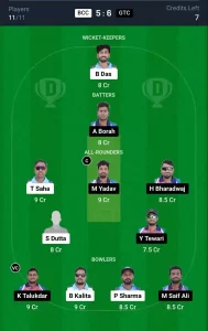 BCC vs GTC Dream11 Prediction Today: Match 18 Pitch Report, and Player Stats | Assam T20 Pride Cup 2024