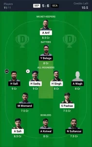 SEP vs GCA Dream11 Prediction Today: Match 51 Pitch Report, and Player Stats | ECS T10 Austria 2024