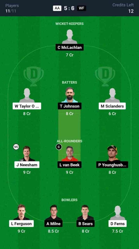 AA vs WF Dream11 Prediction Today: 4th Match | The Ford Trophy OD 2024