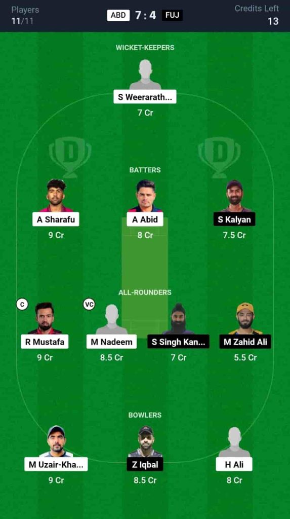 ABD vs FUJ Dream11 Prediction Today: Match 15 | Emirates D20 Tournament 2024