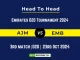 AJM vs EMB Player Battle, Head to Head Team Stats, Team Record - Emirates D20 Tournament 2024