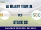 ALH vs STA Dream11 Prediction Today: Match 23 Pitch Report, and Key Player | Kuwait Elite T20 Cup 2024