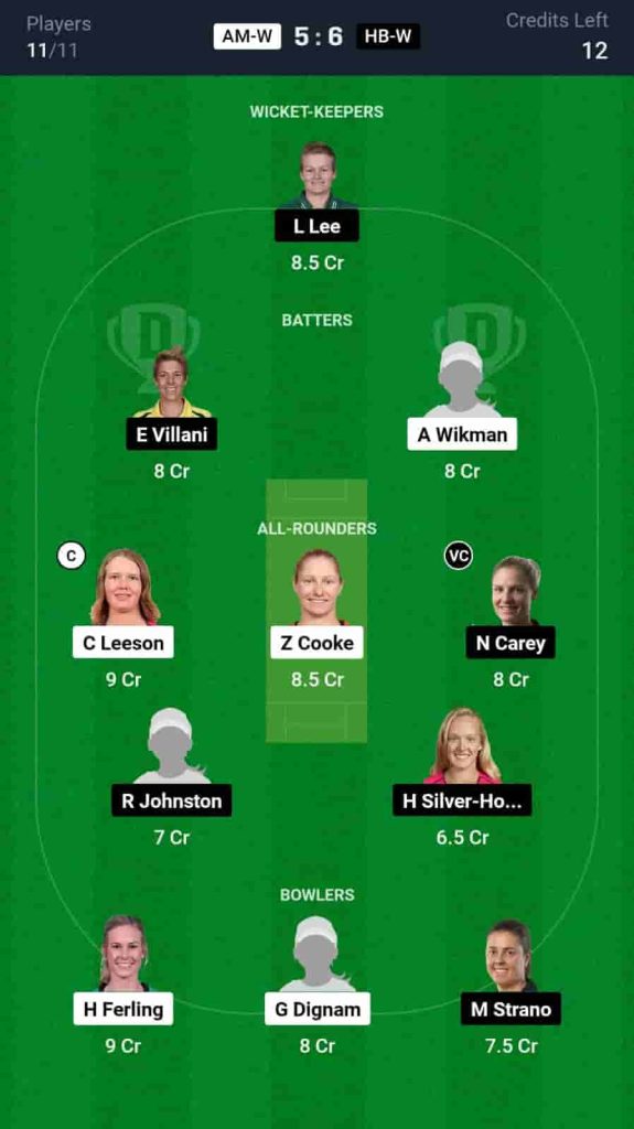 AM-W vs HB-W Dream11 Prediction Today Match 14 | Australian Women Spring Challenge T20 2024