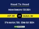 AP-W vs MAH-W Player Battle, Head to Head Team Stats, Team Record - Indian Domestic T20, 2024