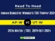 AP-W vs UT-W Player Battle, Head to Head Team Stats, Team Record - Indian Domestic Women's T20 Trophy 2024