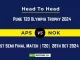 APS vs NOK Player Battle, Head to Head Team Stats, Team Record - Pune T20 Olympia Trophy 2024