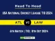 ATL vs LAW Player Battle, Head to Head Team Stats, Team Record - USA National Cricket League T10 2024