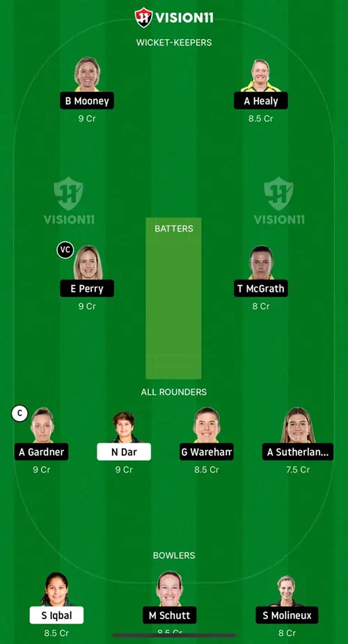 AU-W vs PK-W Dream11 Grand League (GL) Prediction