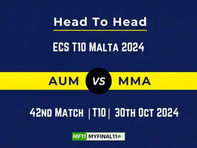 AUM vs MMA Player Battle, Head to Head Team Stats, Team Record - ECS T10 Malta 2024