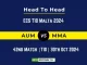 AUM vs MMA Player Battle, Head to Head Team Stats, Team Record - ECS T10 Malta 2024