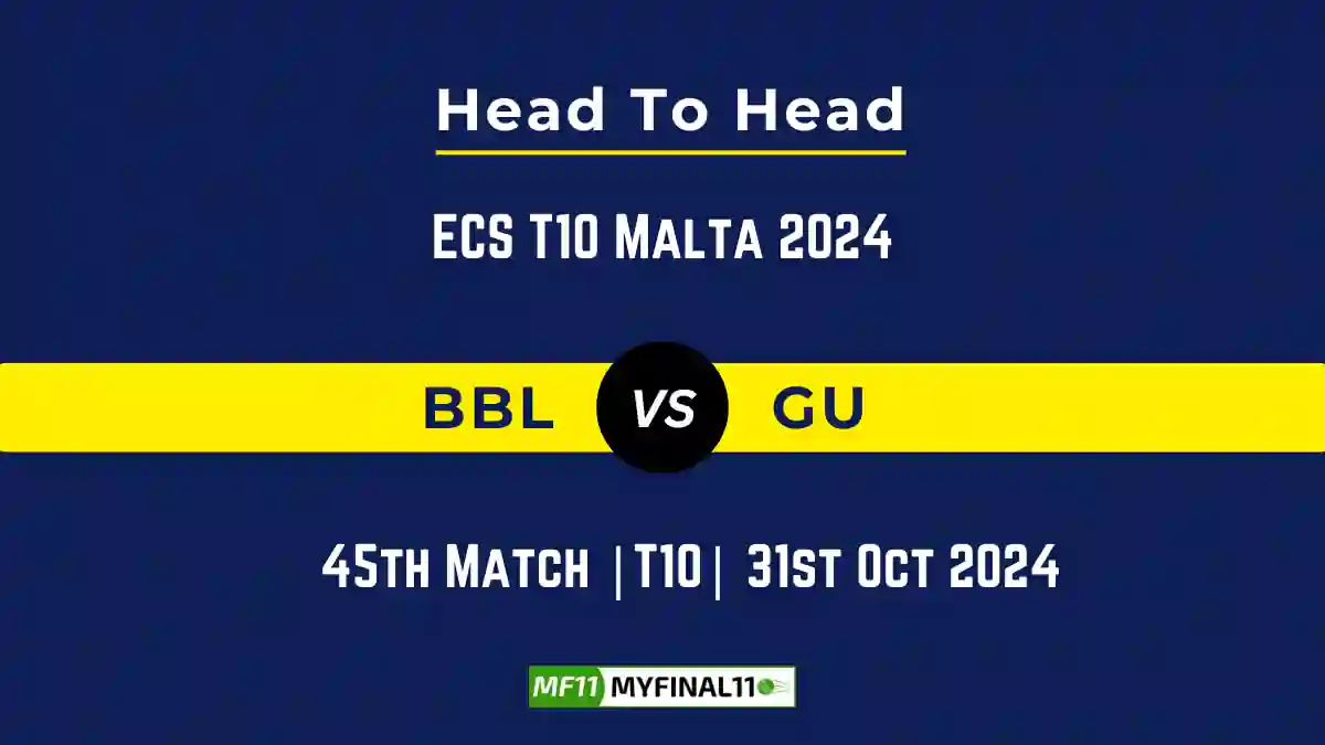 BBL vs GU Player Battle, Head to Head Team Stats, Team Record - ECS T10 Malta 2024