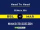 BBL vs MAR Player Battle, Head to Head Team Stats, Player Record