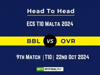 BBL vs OVR Player Battle, Head to Head Team Stats, Team Record - ECS T10 Malta 2024